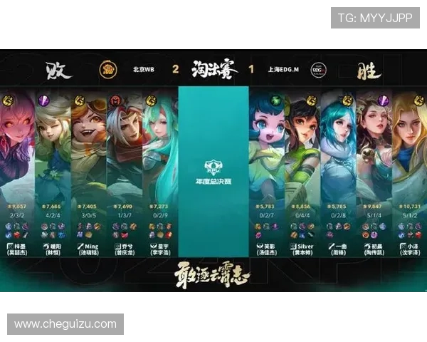 聚焦王者荣耀EDG战队个人能力分析与战术探讨