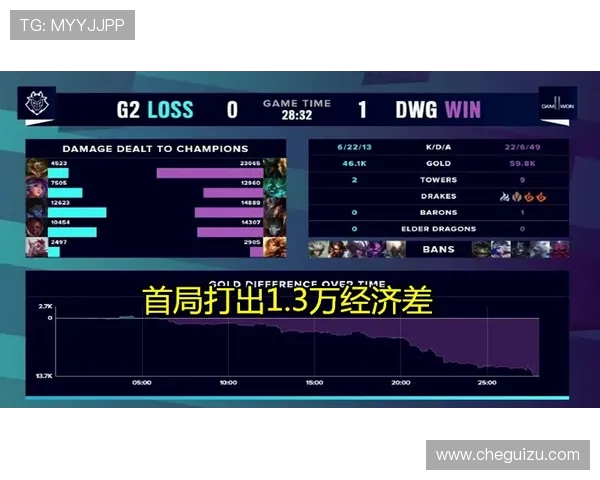 CSGO比赛经验排名新突破LNG战队展现卓越实力与团队合作