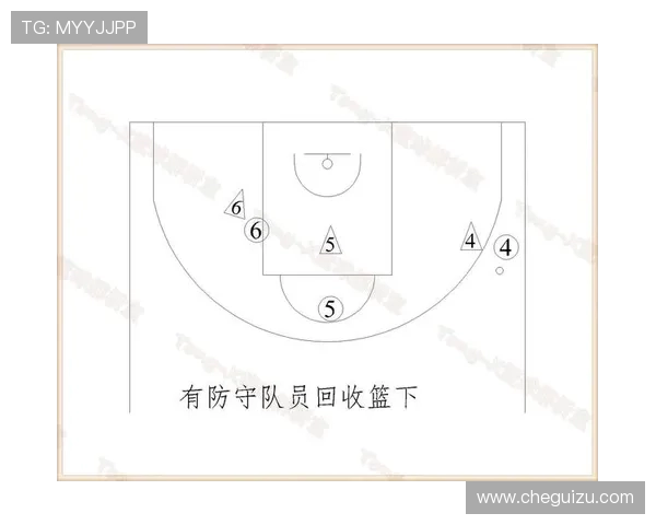 广州篮球队战术解析与未来发展方向的深度探讨